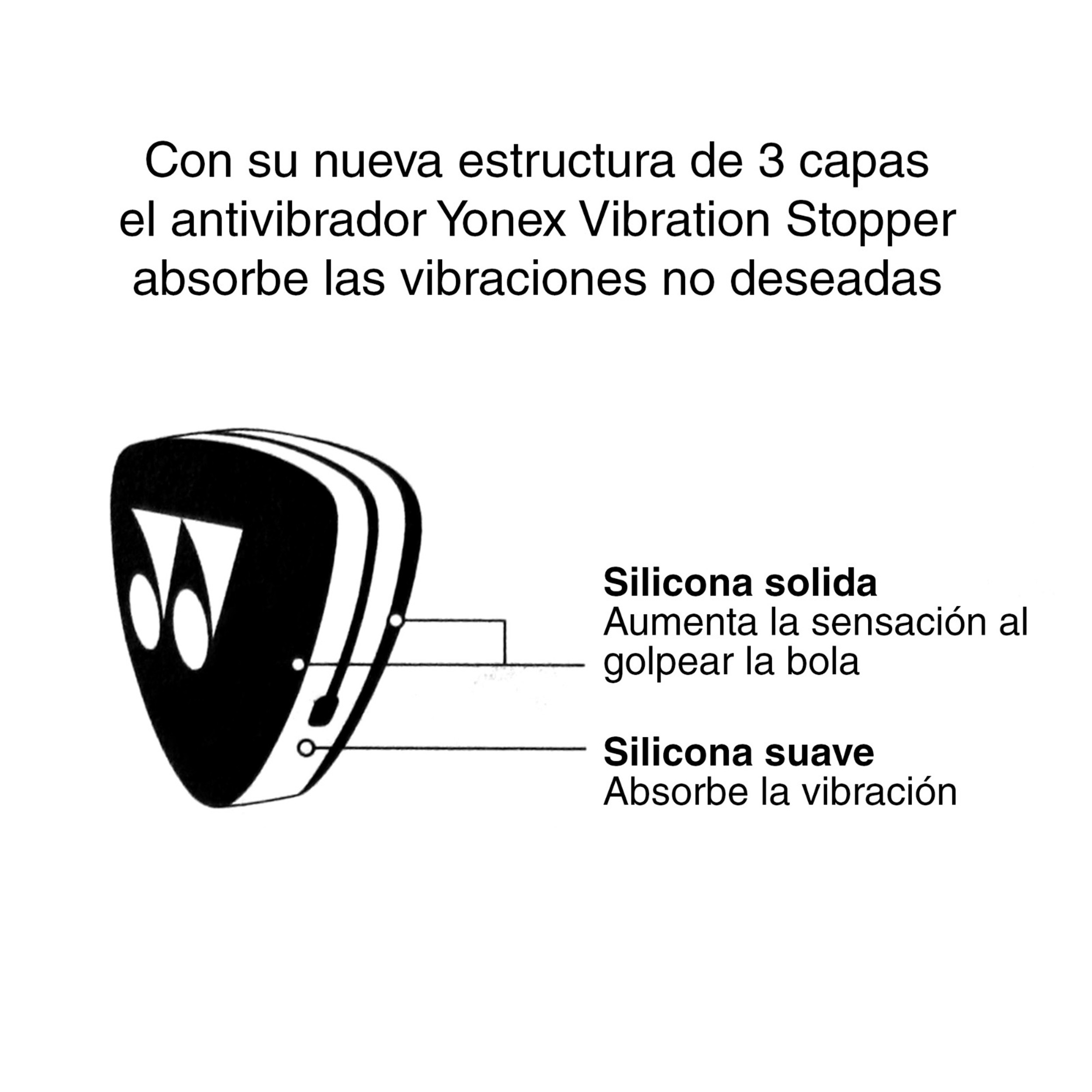 Yonex Antivibrador Stopper, BLANCO, hi-res